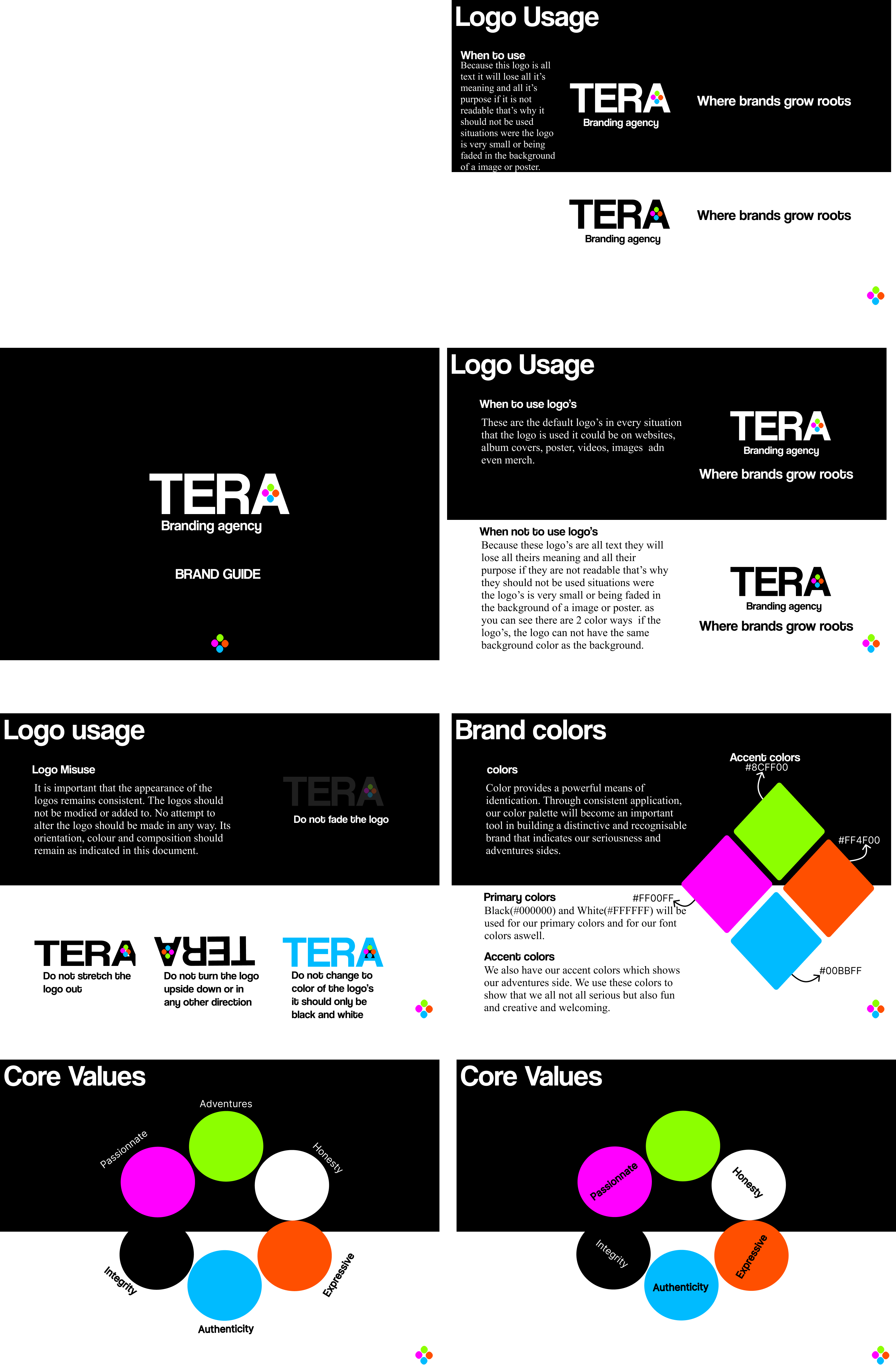 Brandguide tera